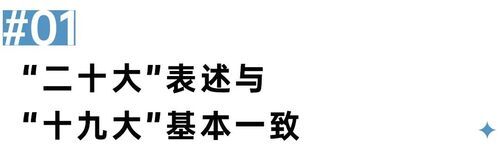二十大會議后地產(chǎn)行業(yè)怎么走？(圖1)